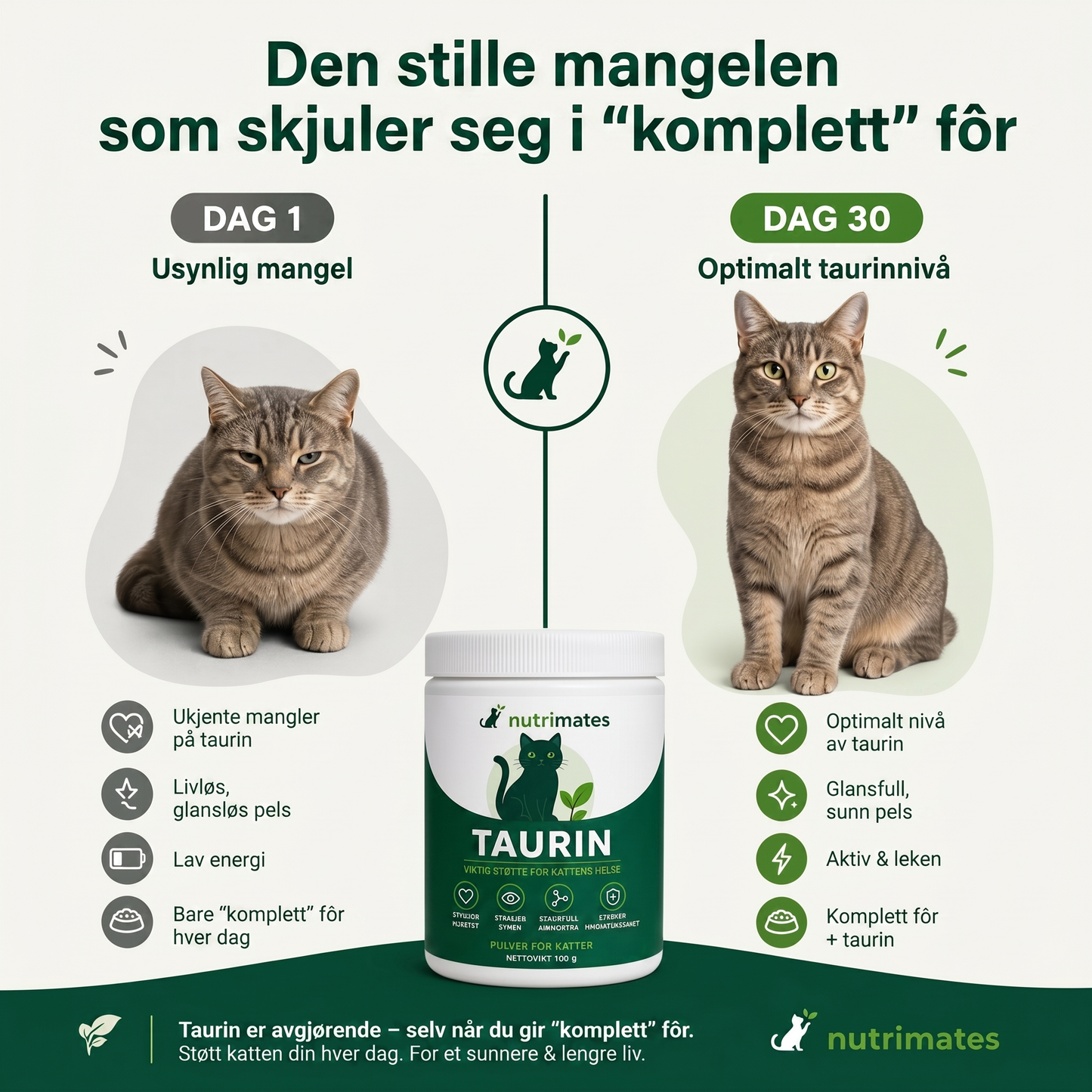 Nutrimates™ Taurin — Stopp mangelen før du ser den**